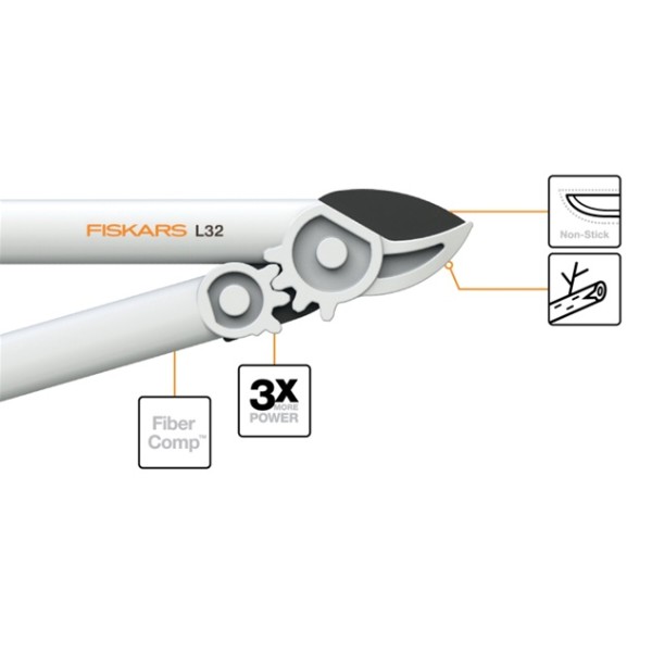 Фото - Сучкоріз Fiskars White L32 (1026930)